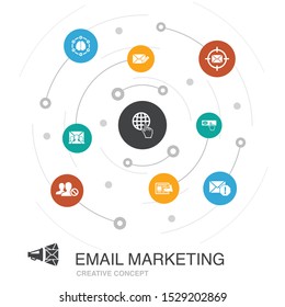 Email Marketing colored circle concept with simple icons. Contains such elements as subscribe, compose mail, Blacklist