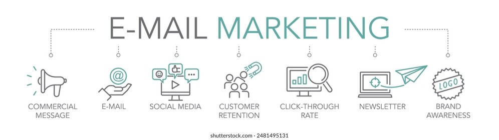 E-Mail Marketing - commercial message concept. Keywords and editable thin line vector icons two-tone