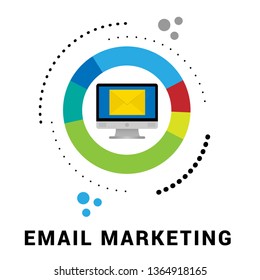 email marketing & communication vector concept - envelope and pc. media sign. 