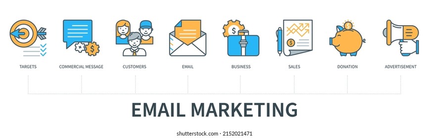 Email marketing concept with icons. Targets, commercial message, customers, email, business, sales, donation, advertisement icons. Web vector infographic in minimal flat line style