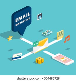 E-mail marketing concepts. Mobile marketing, email advertising, building audience, direct digital marketing. 3d isometric design style modern vector illustration concept.