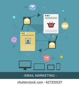 Email marketing flat design concept. Editable vector illustration for website banner or promotion materials.