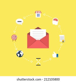 Email marketing. Flat design vector illustration concept.
