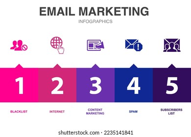 email marketing icons Infographic design template. Creative concept with 5 options