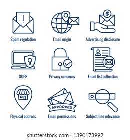 Email Marketing Rules & Regulations Icon Set