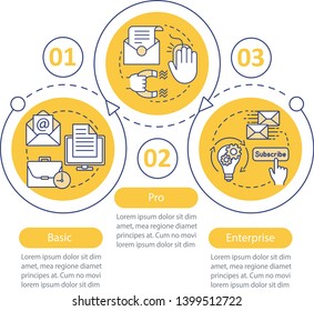 Email marketing subscription vector infographic template. Business presentation design elements. Pro tariff. Data visualization, three step. Process timeline chart. Workflow layout, linear icons