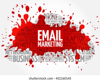 Email Marketing word cloud collage, business concept background