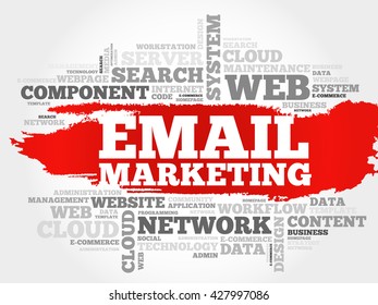 Email Marketing word cloud concept