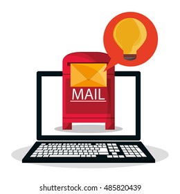 Email message and communication design