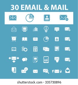 email, message, mail  icons, signs vector concept set for infographics, mobile, website, application
