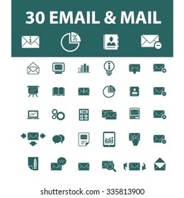 email, message, mail  icons, signs vector concept set for infographics, mobile, website, application
