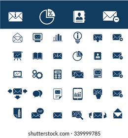 E-Mail, Nachricht, E-Mail-Symbole, Zeichen, Vektorkonzept-Set für Infografiken, Handy, Website, Anwendung
