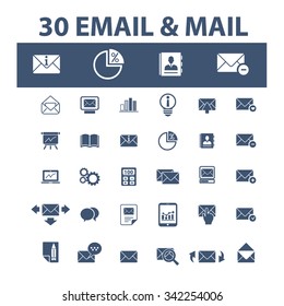 email, message, mail  icons, signs vector concept set for infographics, mobile, website, application
