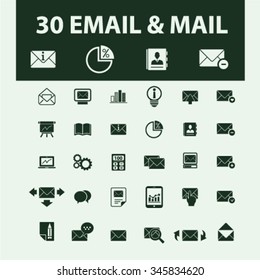 email, message, mail  icons, signs vector concept set for infographics, mobile, website, application 