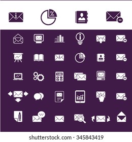 email, message, mail  icons, signs vector concept set for infographics, mobile, website, application 