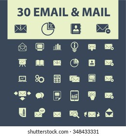 correo electrónico, mensaje, iconos de correo, señales de concepto vectorial establecido para infografías, móviles, sitios web, aplicación