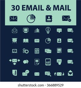 email, message, mail  icons, signs vector concept set for infographics, mobile, website, application
