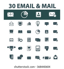 email, message, mail  icons, signs vector concept set for infographics, mobile, website, application
