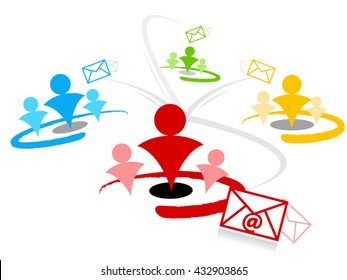 Email Newsletter Segmentation