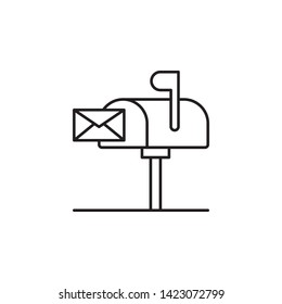 email, post icon. Simple thin line, outline vector of Real Estate icons for UI and UX, website or mobile application