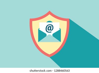 E-mail protection shield