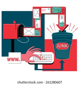 Email protection from spam