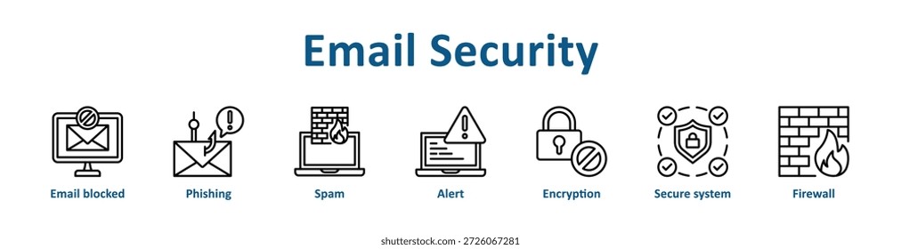 Email Icono de seguridad colección de arte de línea de Anuncio