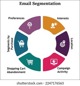 Segmentación de correo electrónico con iconos en una plantilla de infografía