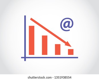 Email Service User Decrease Graph