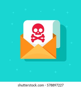 Email spam icon idea, scam e-mail message concept, malware alert received, internet hacking message, online phishing, open envelope with skull bones on paper sheet document vector symbol