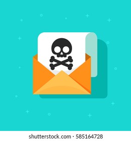 E-Mail-Spam-Icon-Vektorgrafik, Betrug-E-Mail-Nachricht-Konzept, Malware-Alarm erhalten, Internet-Hacking-Nachricht, Online-Phishing, offener Umschlag mit schwarzen Schädelknochen auf dem Papier-Dokumentsymbol