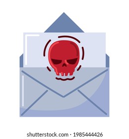 email spam message isolated style