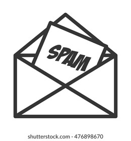 email spam message online isolated