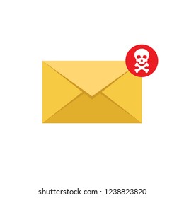 Email spam vector flat design style