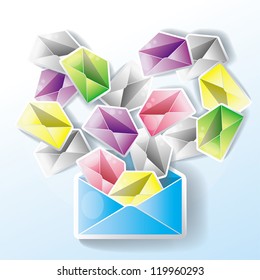 E-mail spreading to an entire network. One mail might cause many little chain mails.