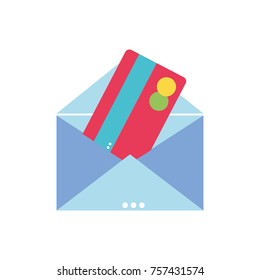 e-mail text message with credit card inside