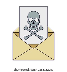email with virus