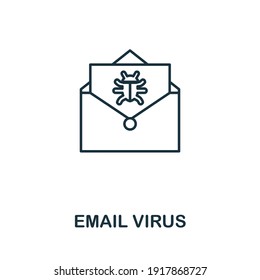 E-Mail-Virus-Symbol. Einfaches Element aus der Internet Security Collection. Kreatives E-Mail-Virus-Symbol für Webdesign, Vorlagen, Infografiken und mehr