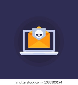 email with virus, phishing vector icon