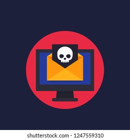 email with virus, spam vector icon