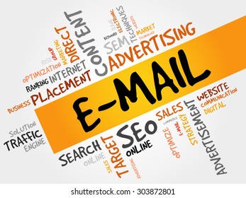 E-MAIL word cloud, business concept