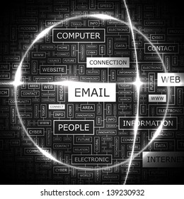 EMAIL. Word cloud concept illustration.