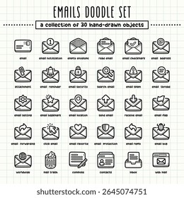E-mails desenhados à mão ilustrações e elementos de arte de doodle. estilo de marcador de caneta de ponta de feltro no papel de grade, ótimo para vários usos de design criativo.