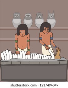 embalmers treating the mummy, historic cartoon of ceremonial rituals from Ancient Egypt