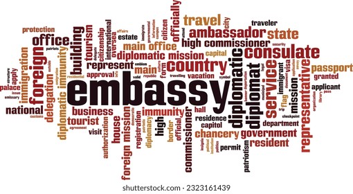Embassy word cloud concept. Collage made of words about embassy. Vector illustration 