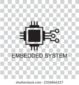 eingebettetes System-Symbol, Prozessorsymbol