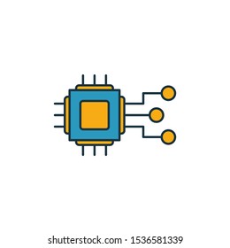 Embedded System icon set. Four elements in diferent styles from industry 4.0 icons collection. Creative embedded system icons filled, outline, colored and flat symbols.