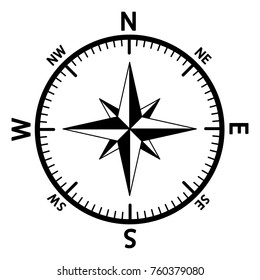 The emblem of the compass rose.