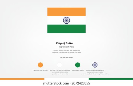 Emblem and symbol of India flag vector
