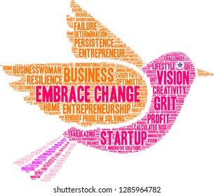 Embrace Change word cloud on a white background. 